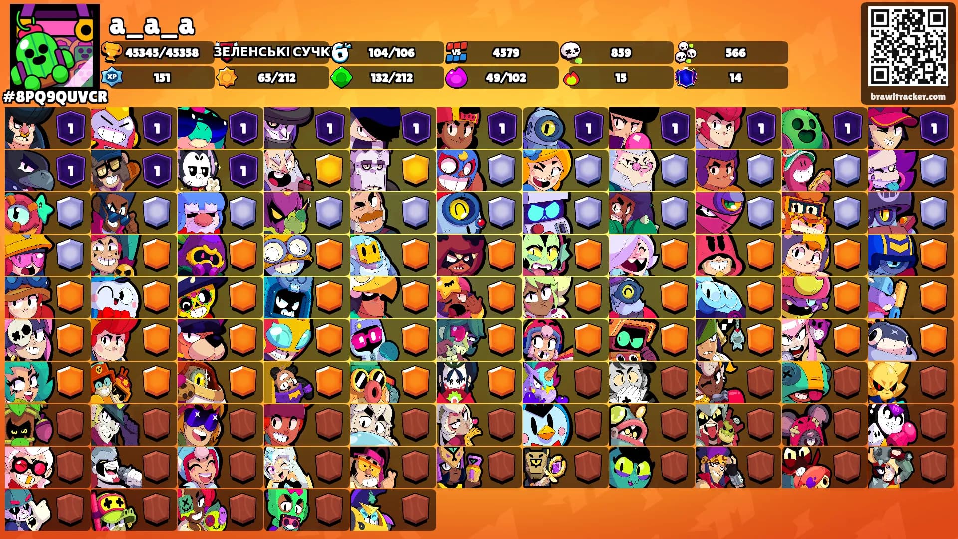 a_a_a's Ranks