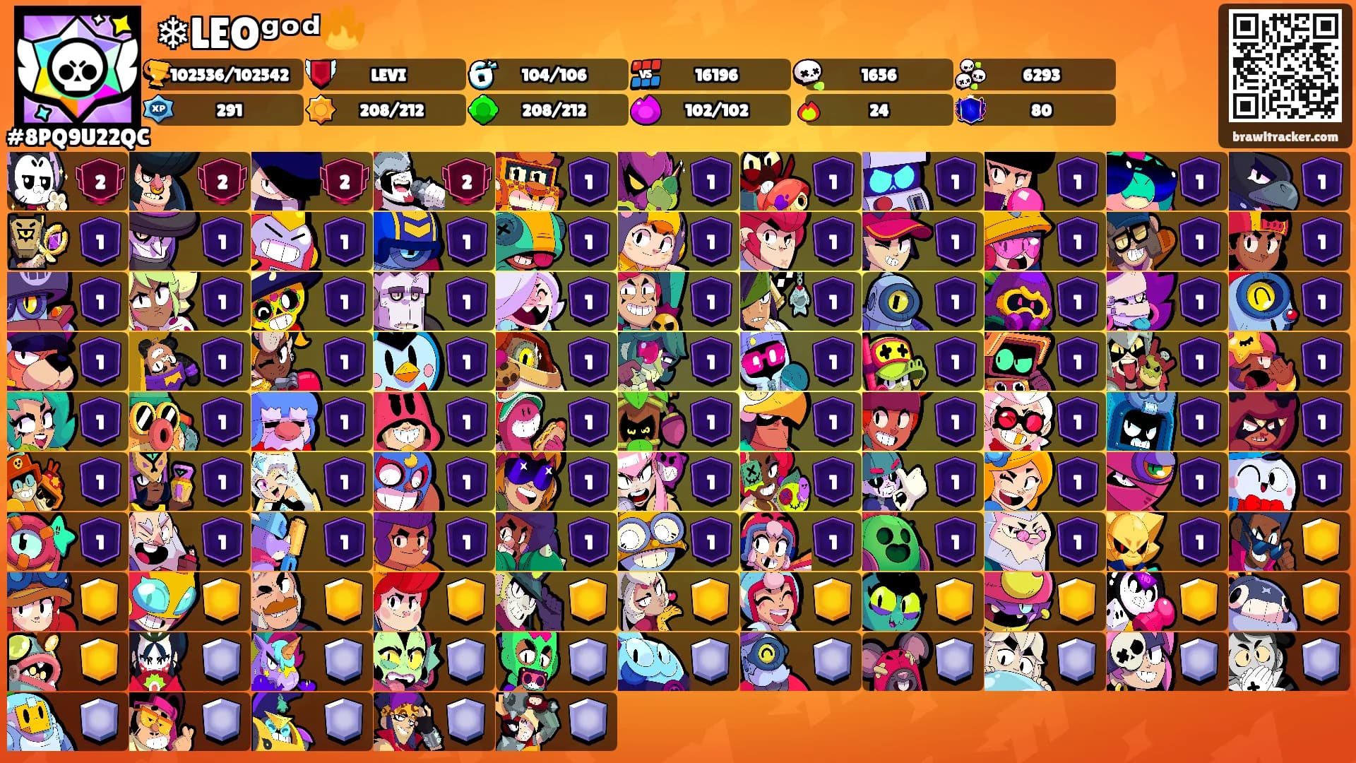 ❄LEOᵍᵒᵈ🔥's Ranks