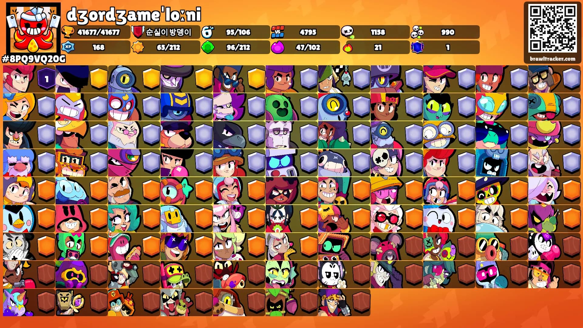 dʒordʒameˈloːni's Ranks