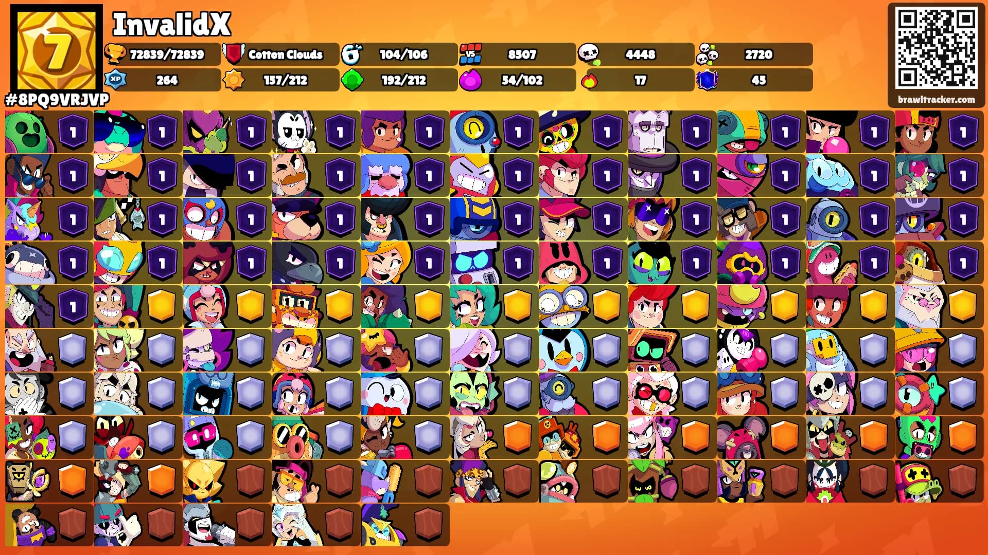 InvalidX's Ranks