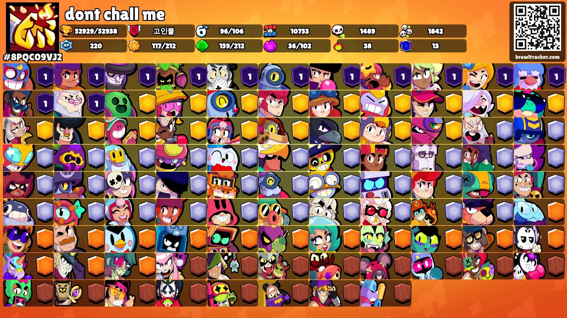dont chall me's Ranks