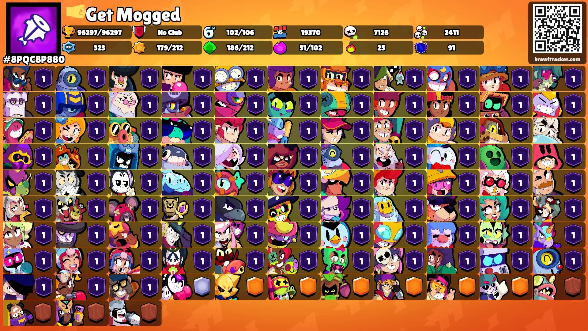 🤜Get Mogged's Ranks