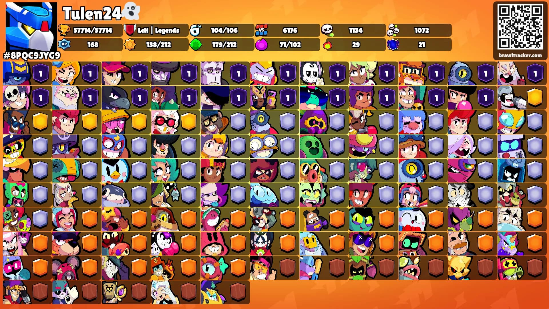 Tulen24👻's Ranks