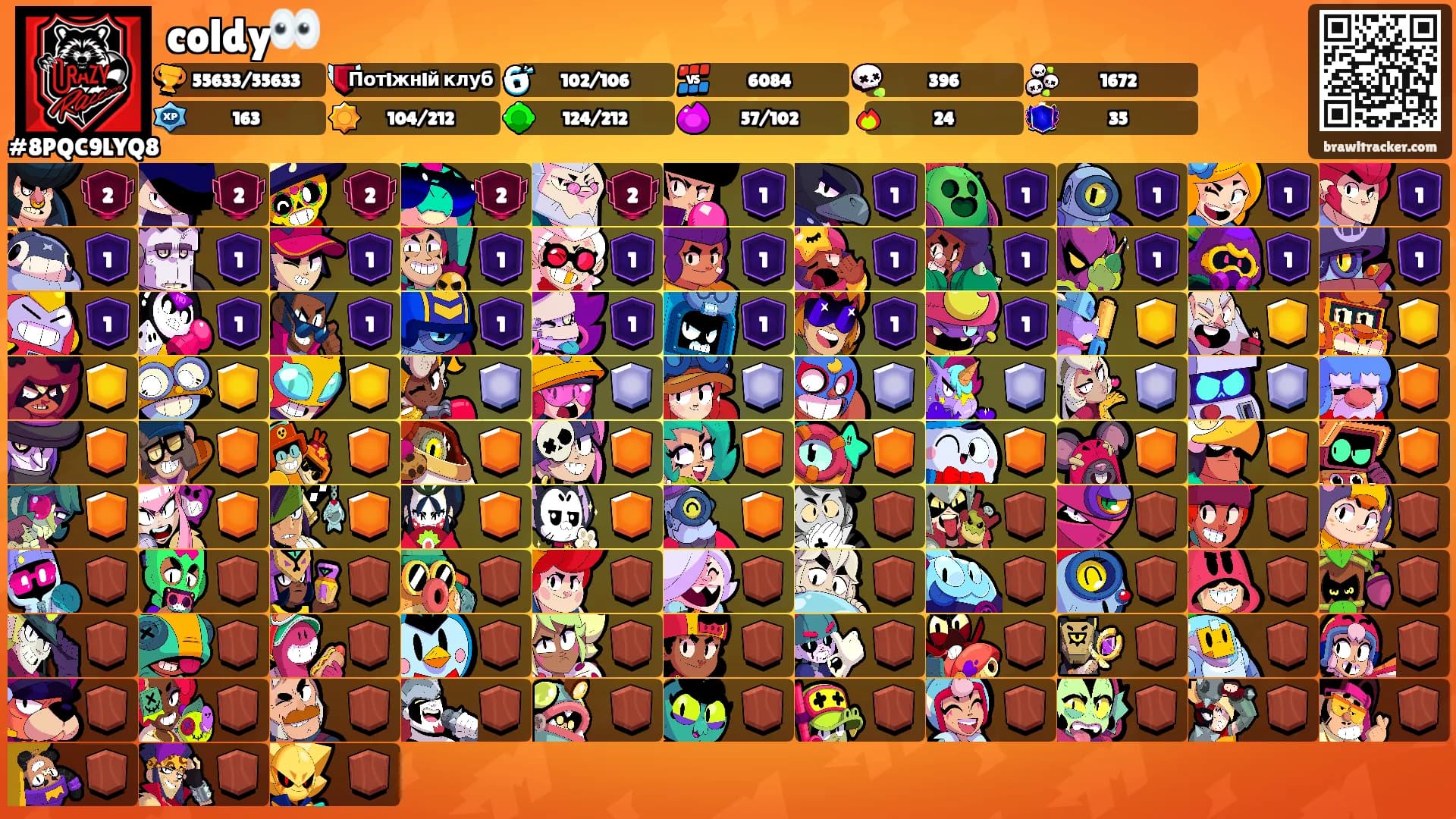 coldy👀's Ranks