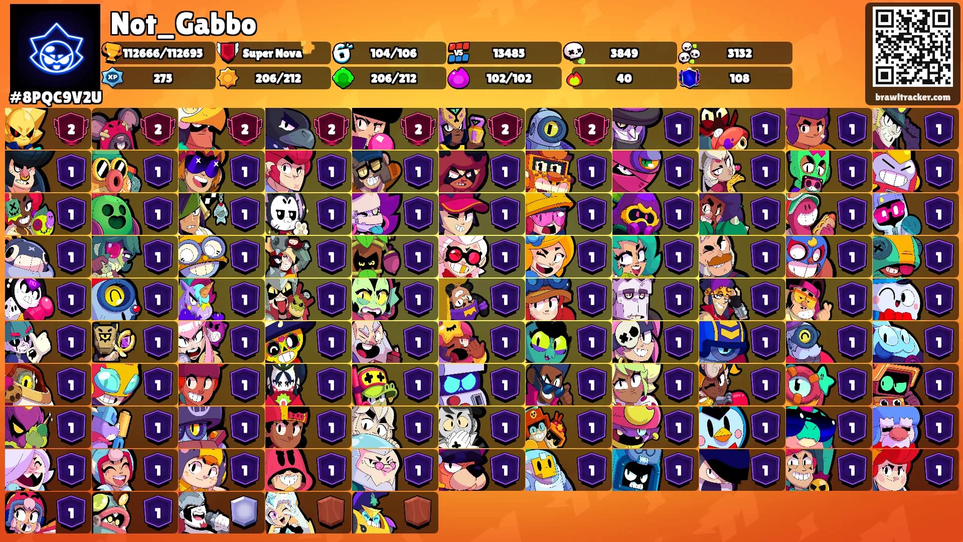 Not_Gabbo's Ranks