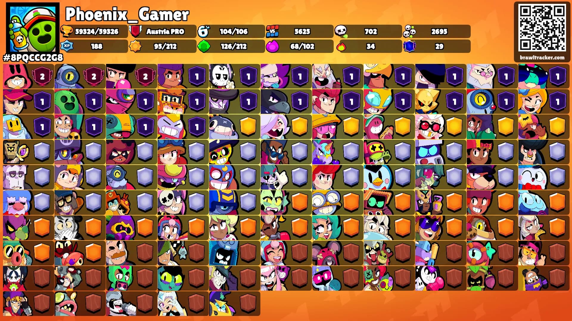 Phoenix_Gamer's Ranks