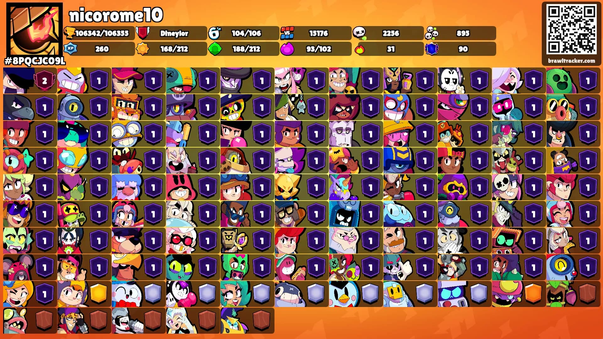 nicorome10's Ranks