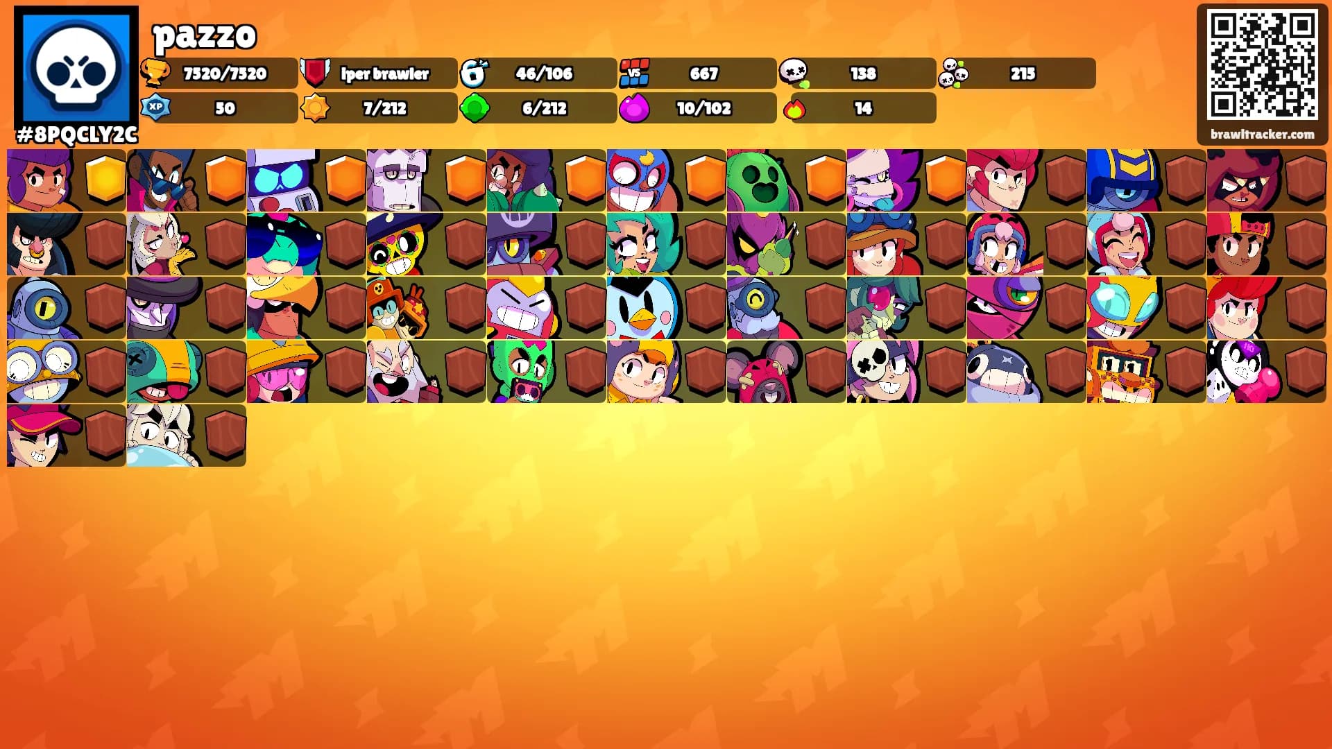 pazzo's Ranks