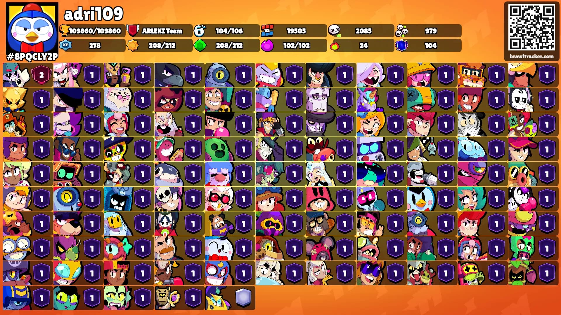 adri109's Ranks