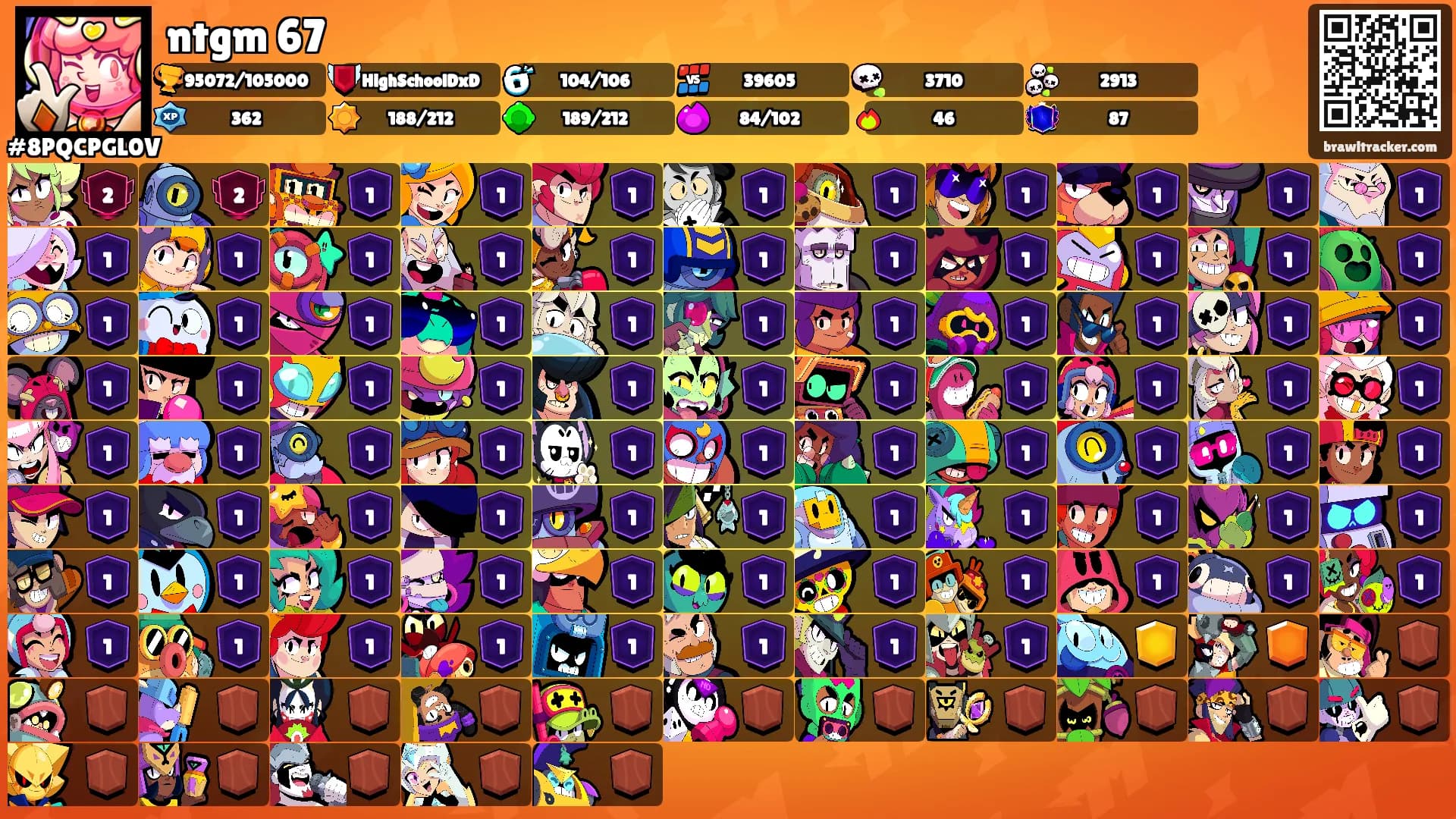 ntgm 67's Ranks