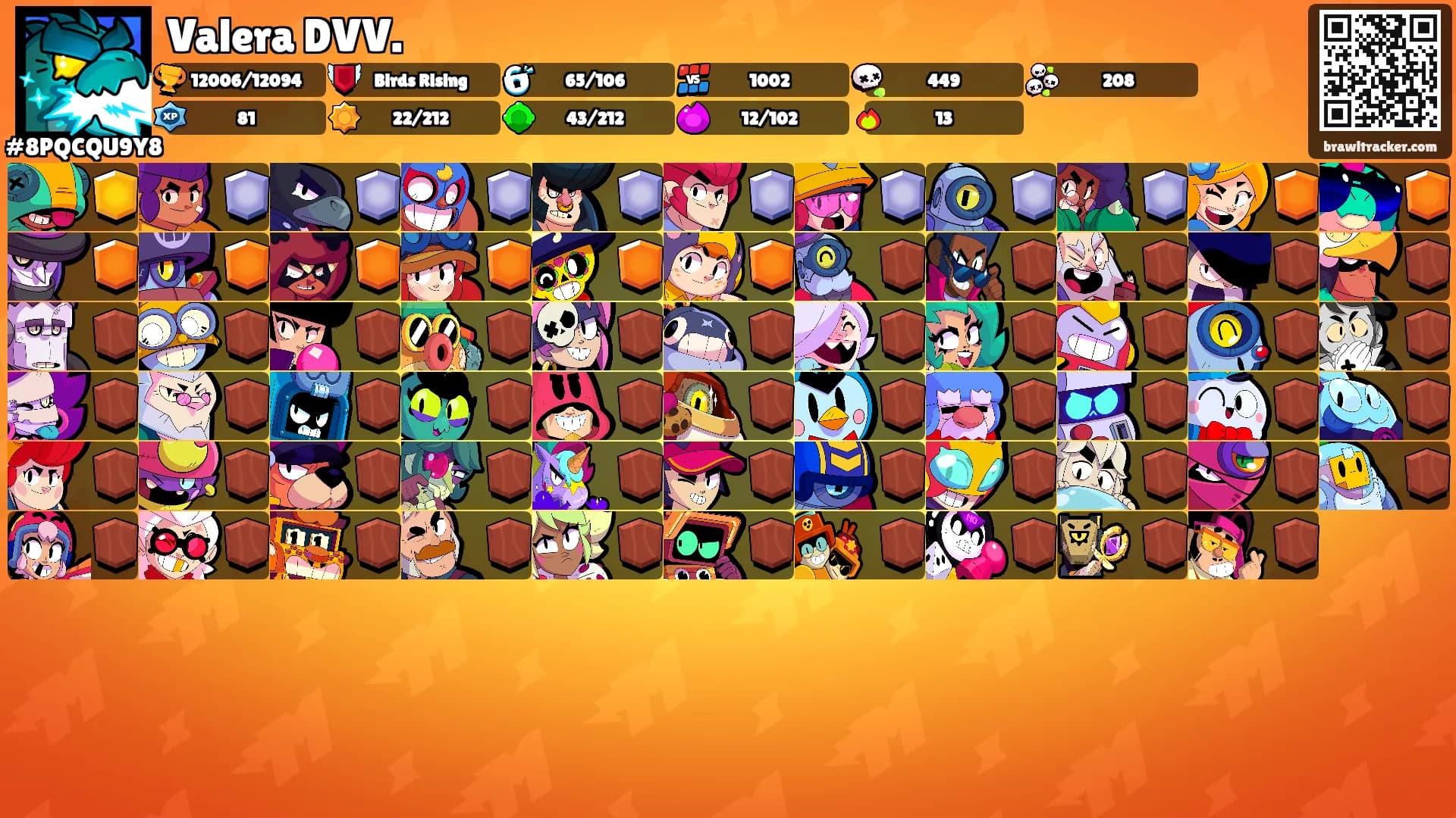 Valera DVV.'s Ranks