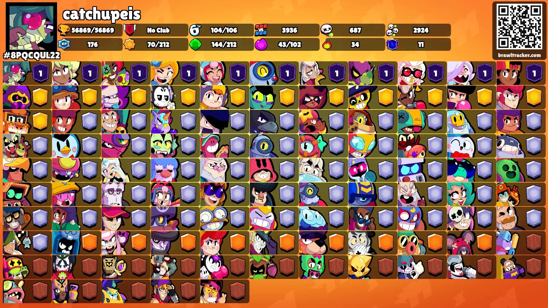 catchupeis's Ranks