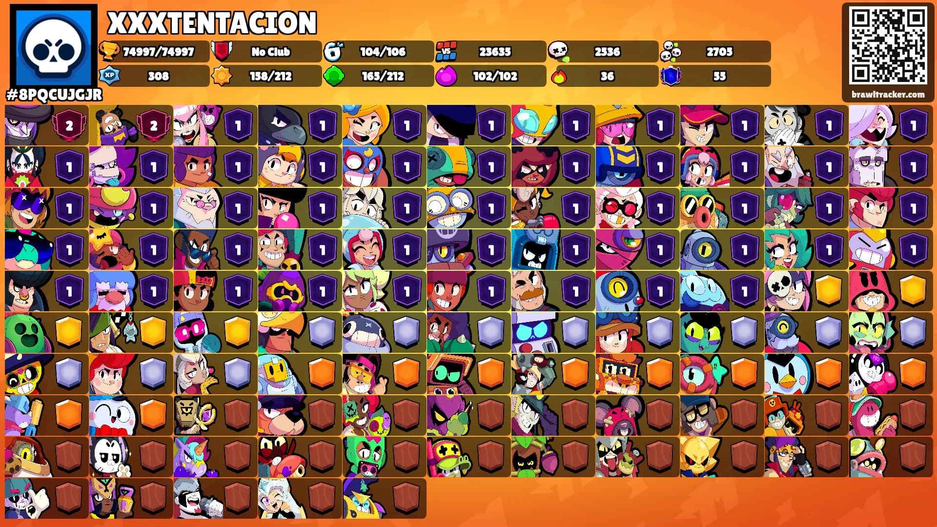 XXXTENTACION's Ranks