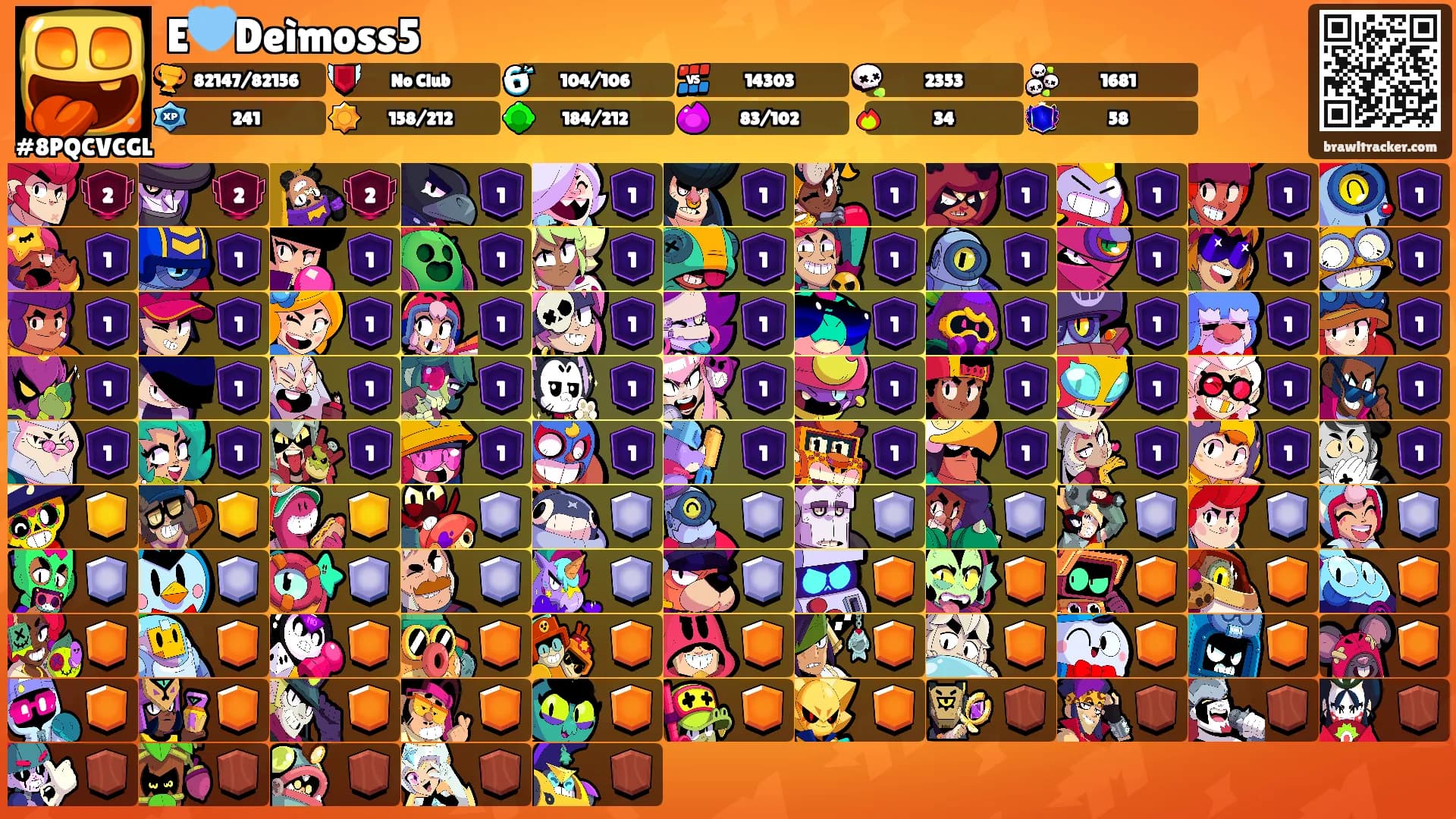 E🩵Deìmoss5's Ranks