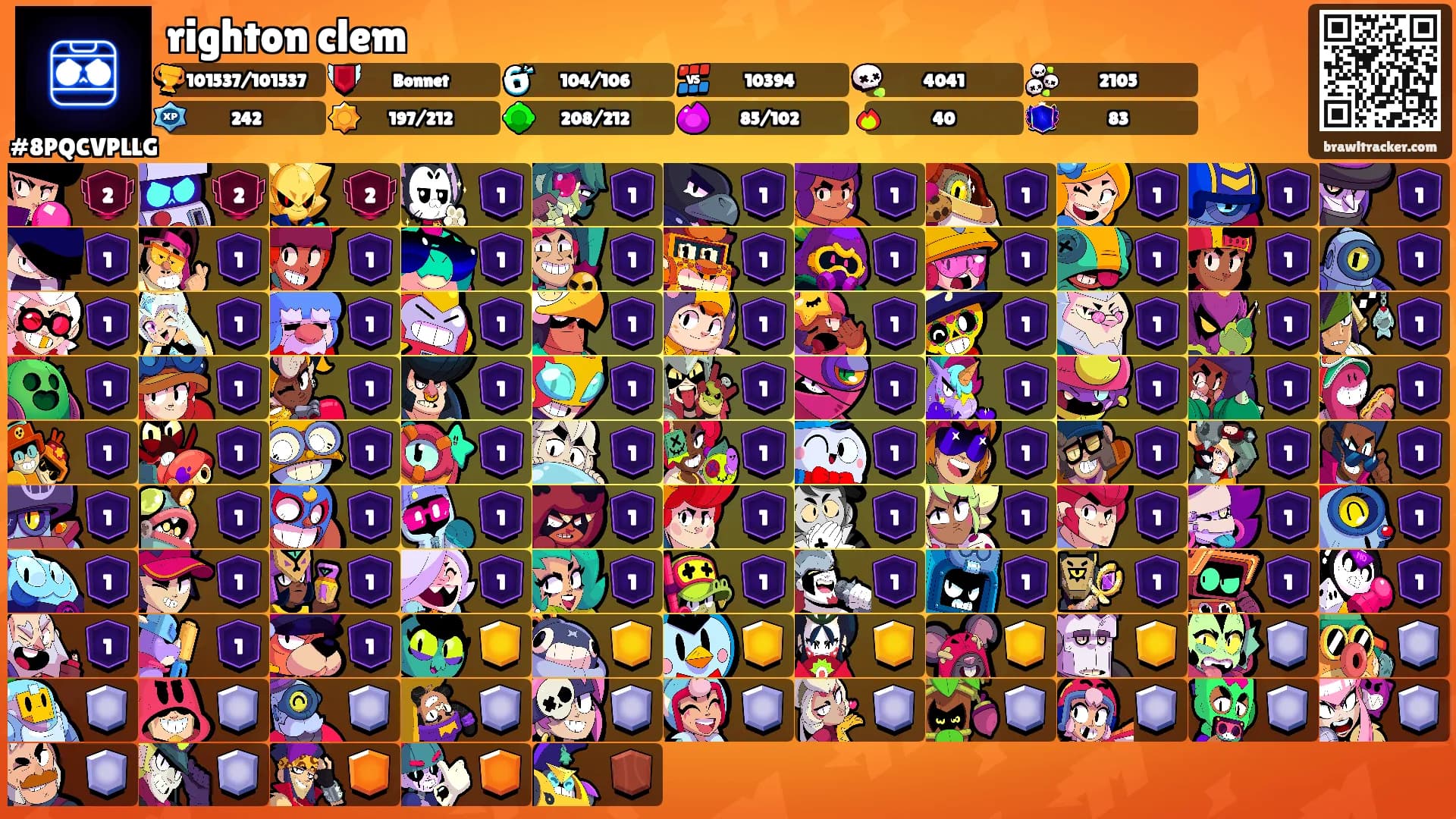 righton clem's Ranks