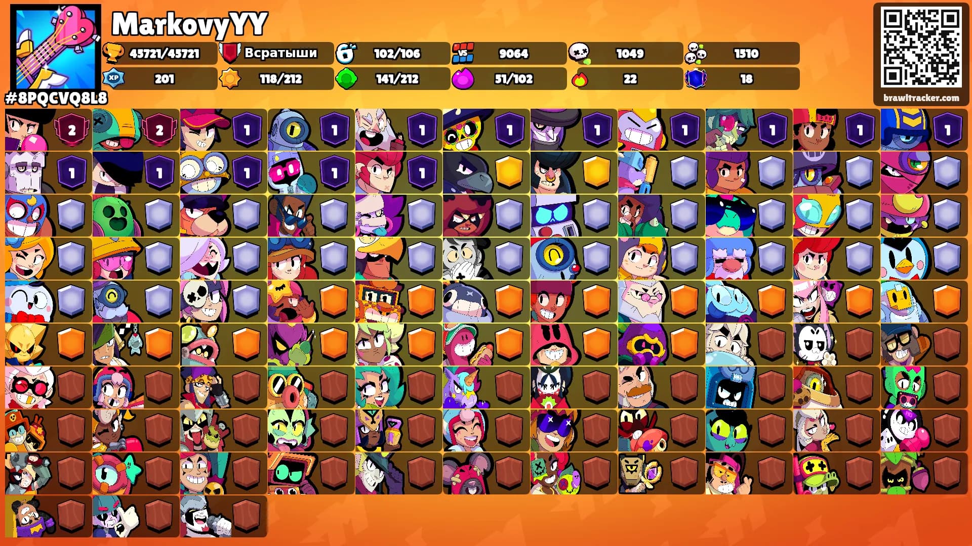 MarkovyYY's Ranks