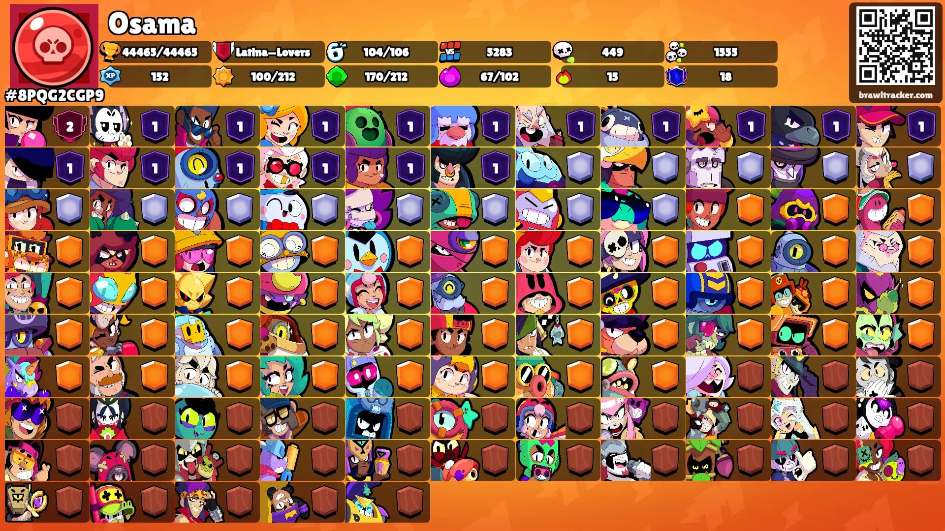 Osama's Ranks