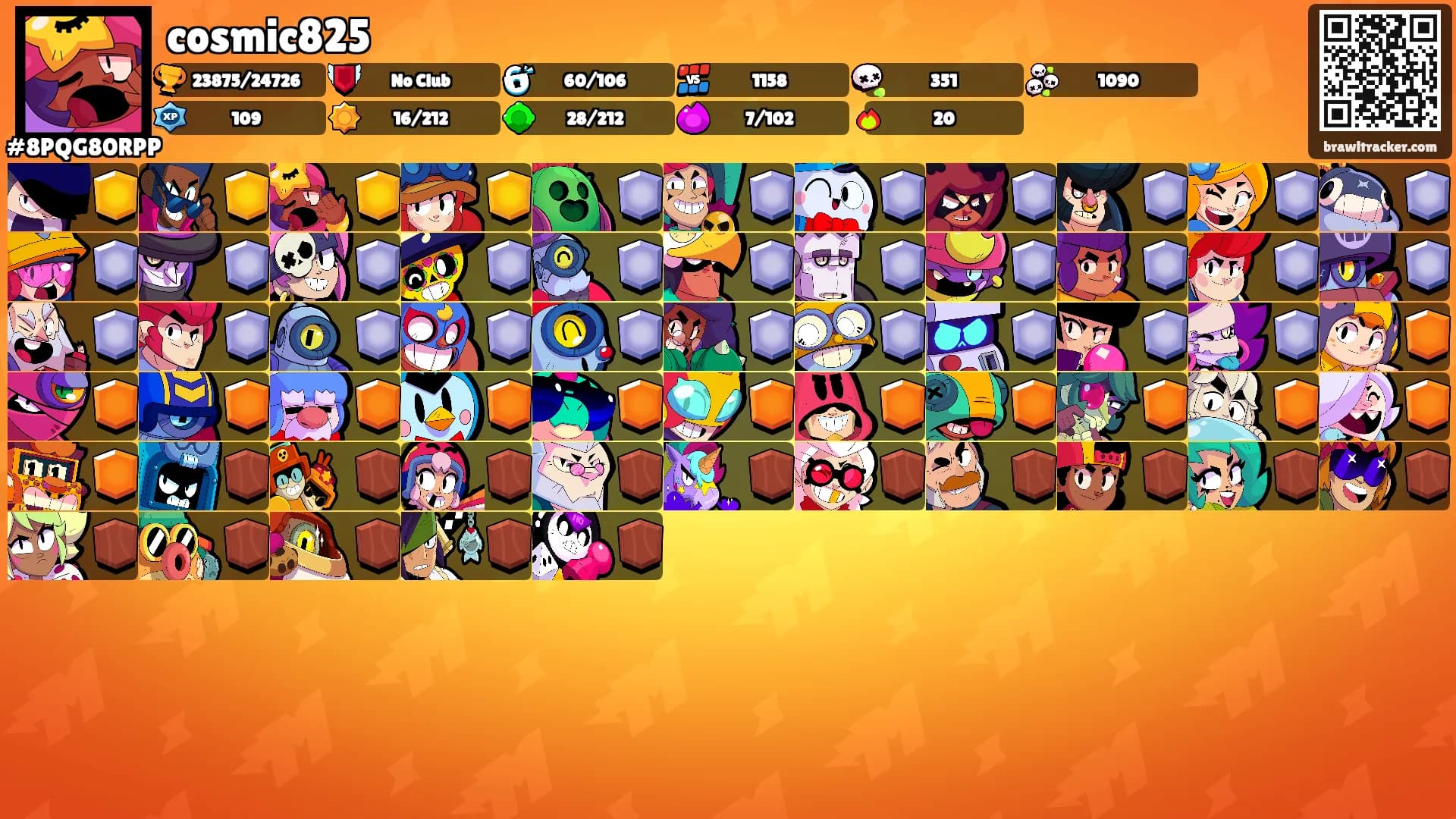 cosmic825's Ranks