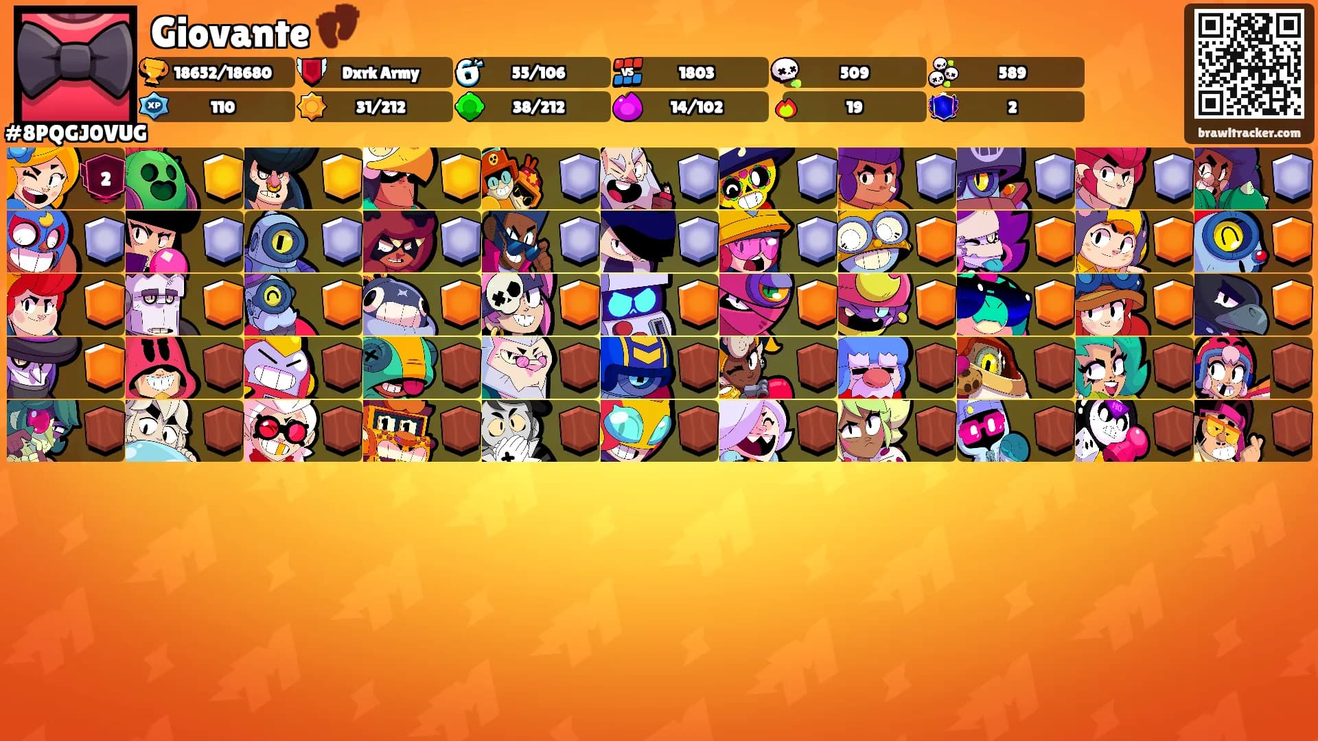 Giovante 👣's Ranks