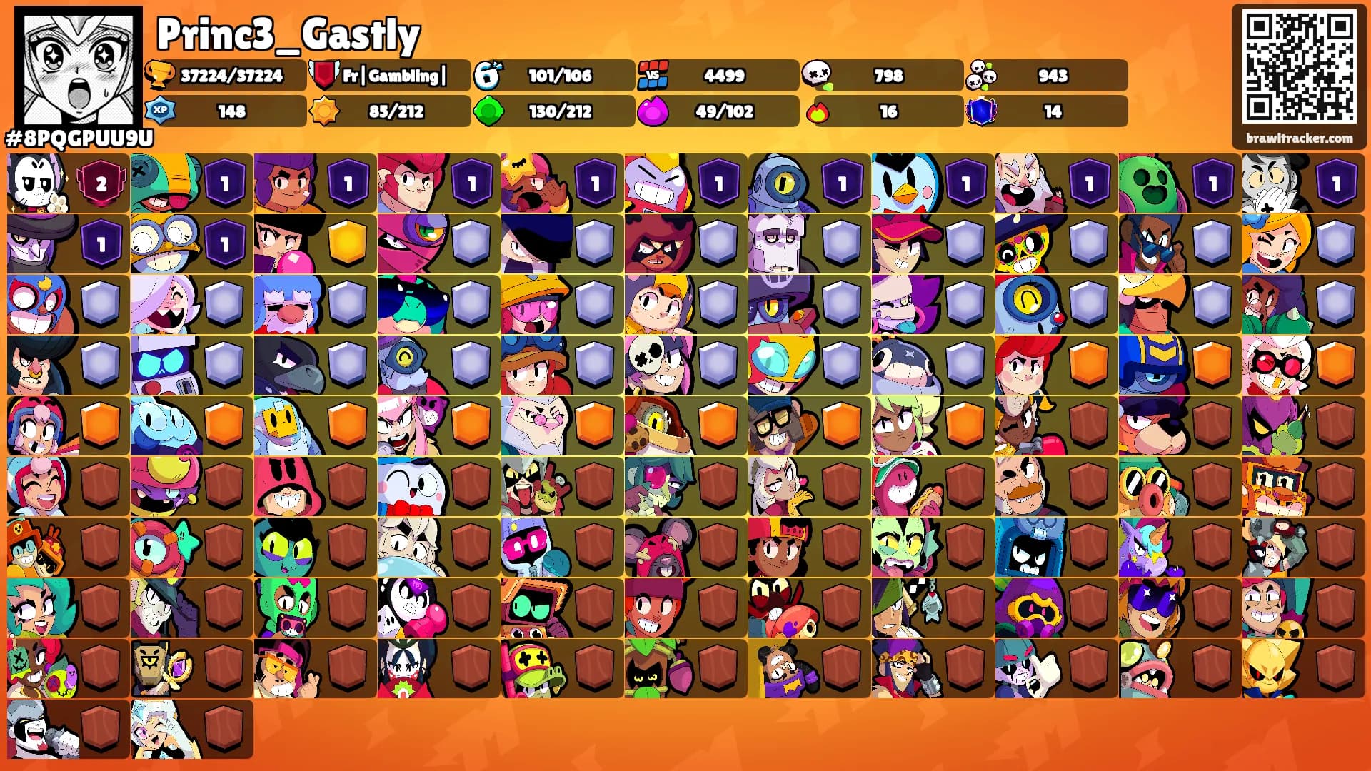 Princ3_Gastly's Ranks