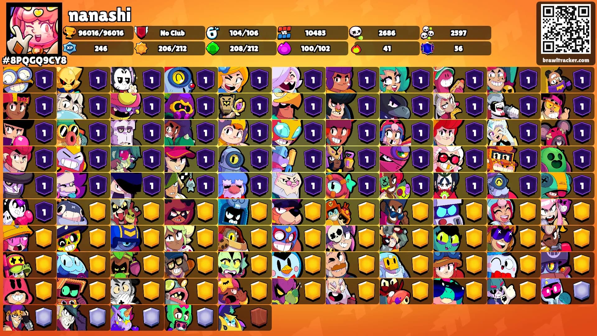 nanashi's Ranks