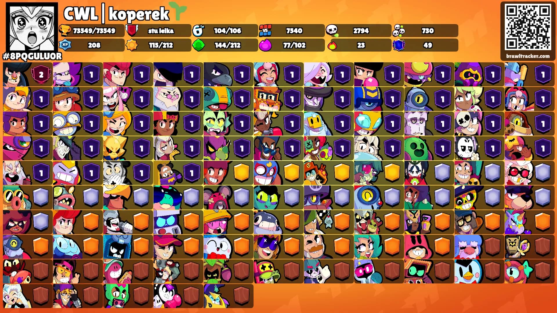 CWL|koperek🌱's Ranks