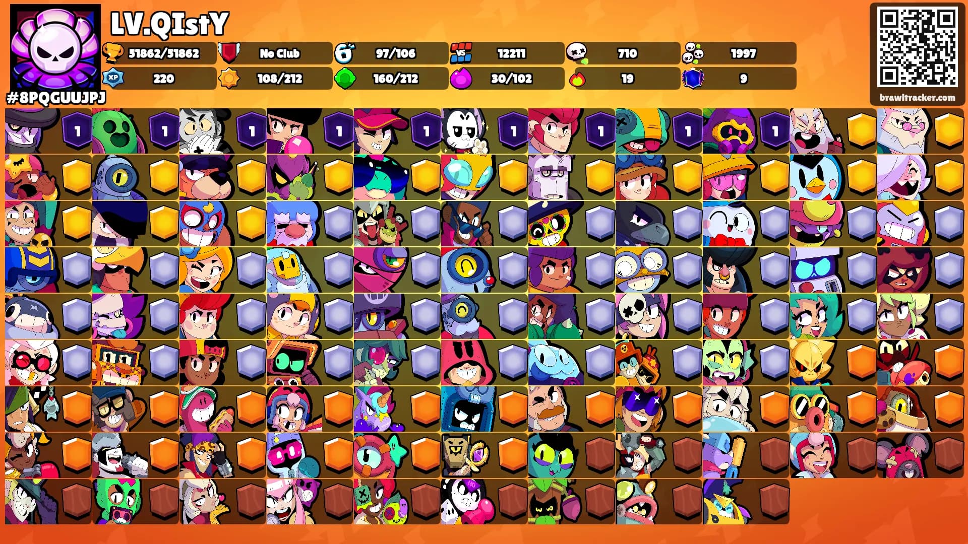 LV.QIstY's Ranks