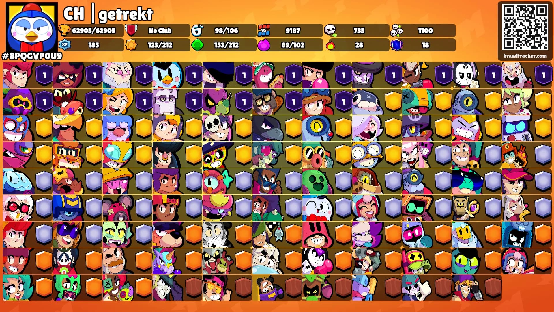 CH |getrekt's Ranks