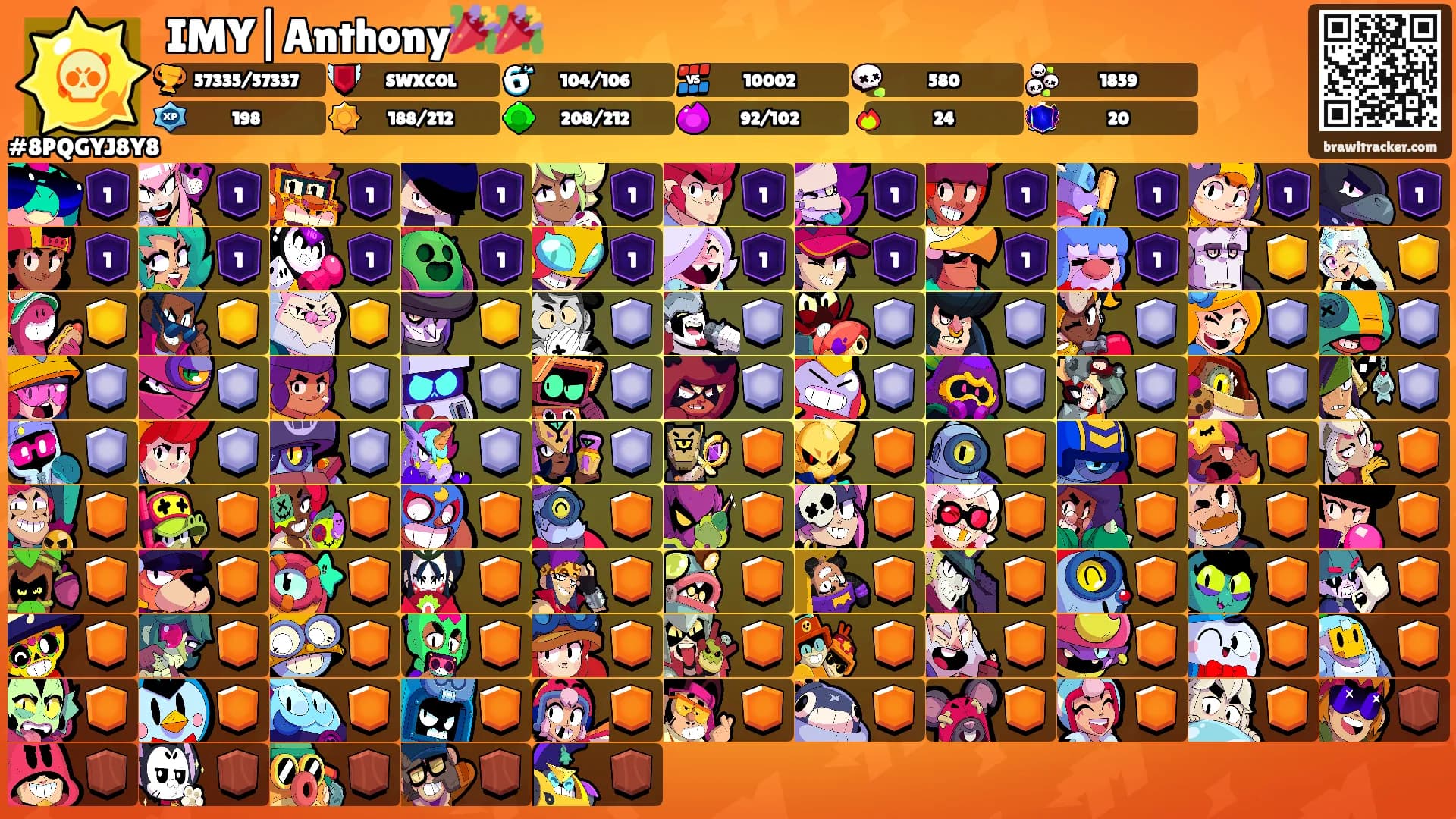 IMY|Anthony🎉🎉's Ranks
