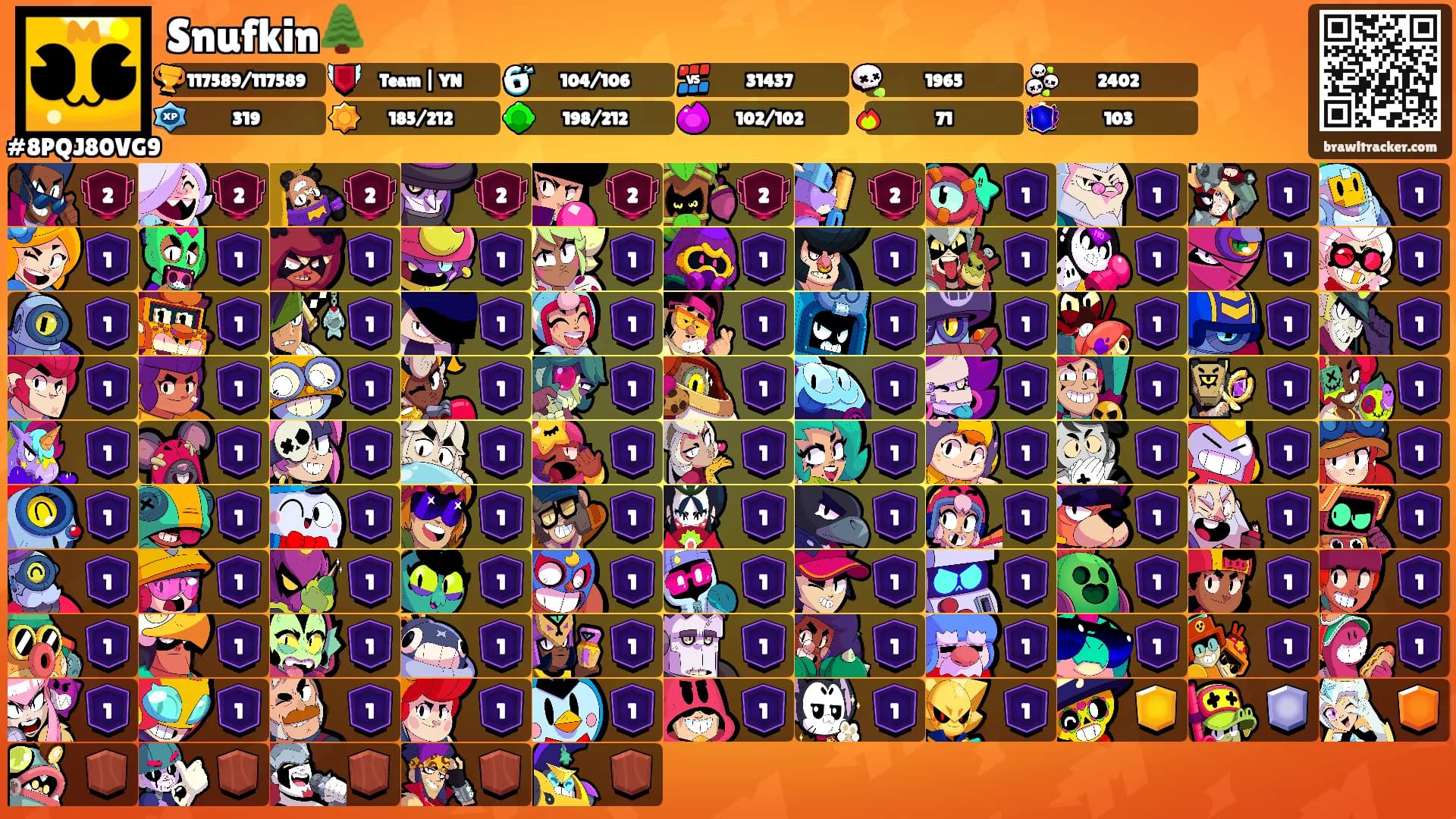 Snufkin🌲's Ranks