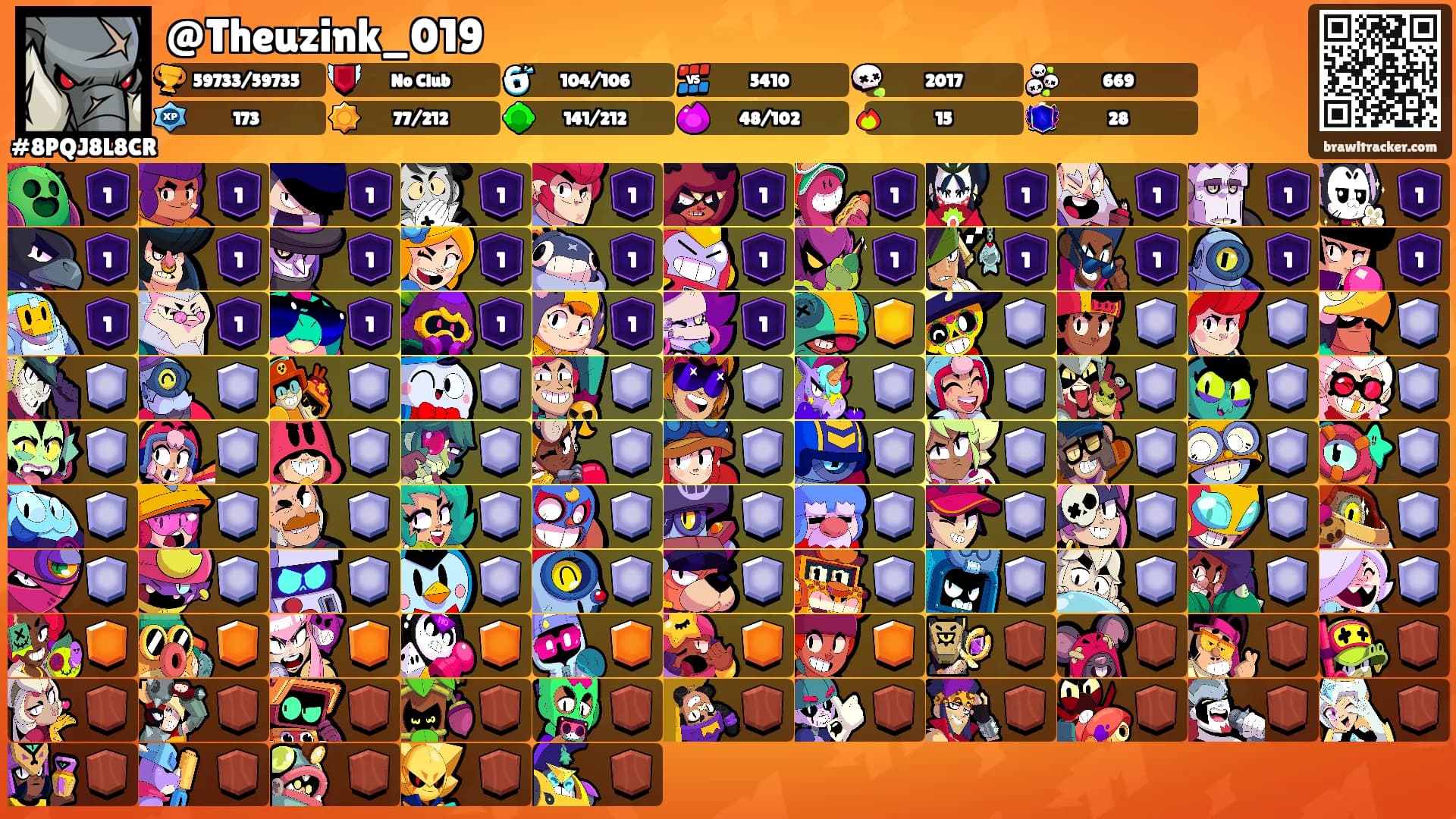 @Theuzink_019's Ranks