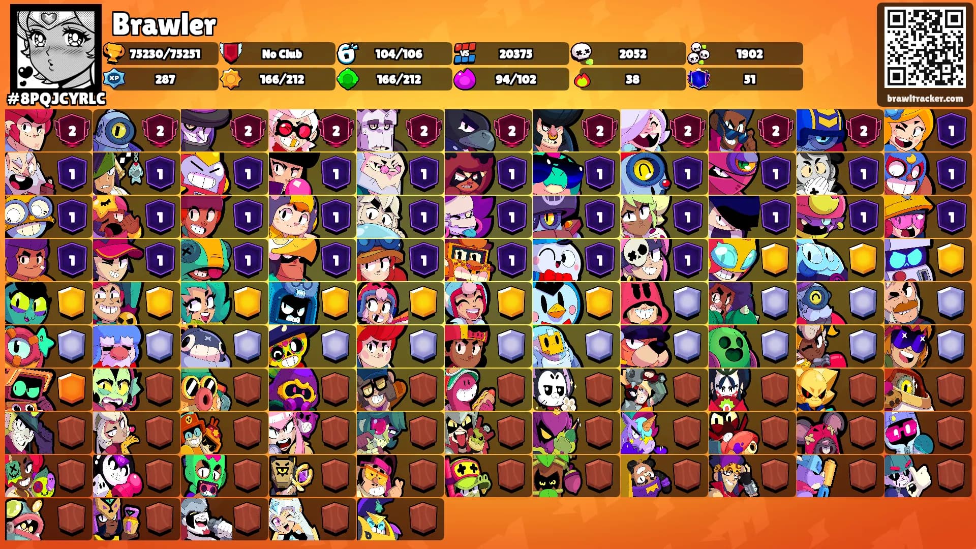 Brawler's Ranks