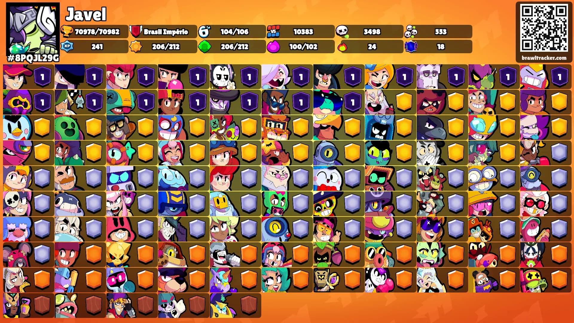 Javel's Ranks
