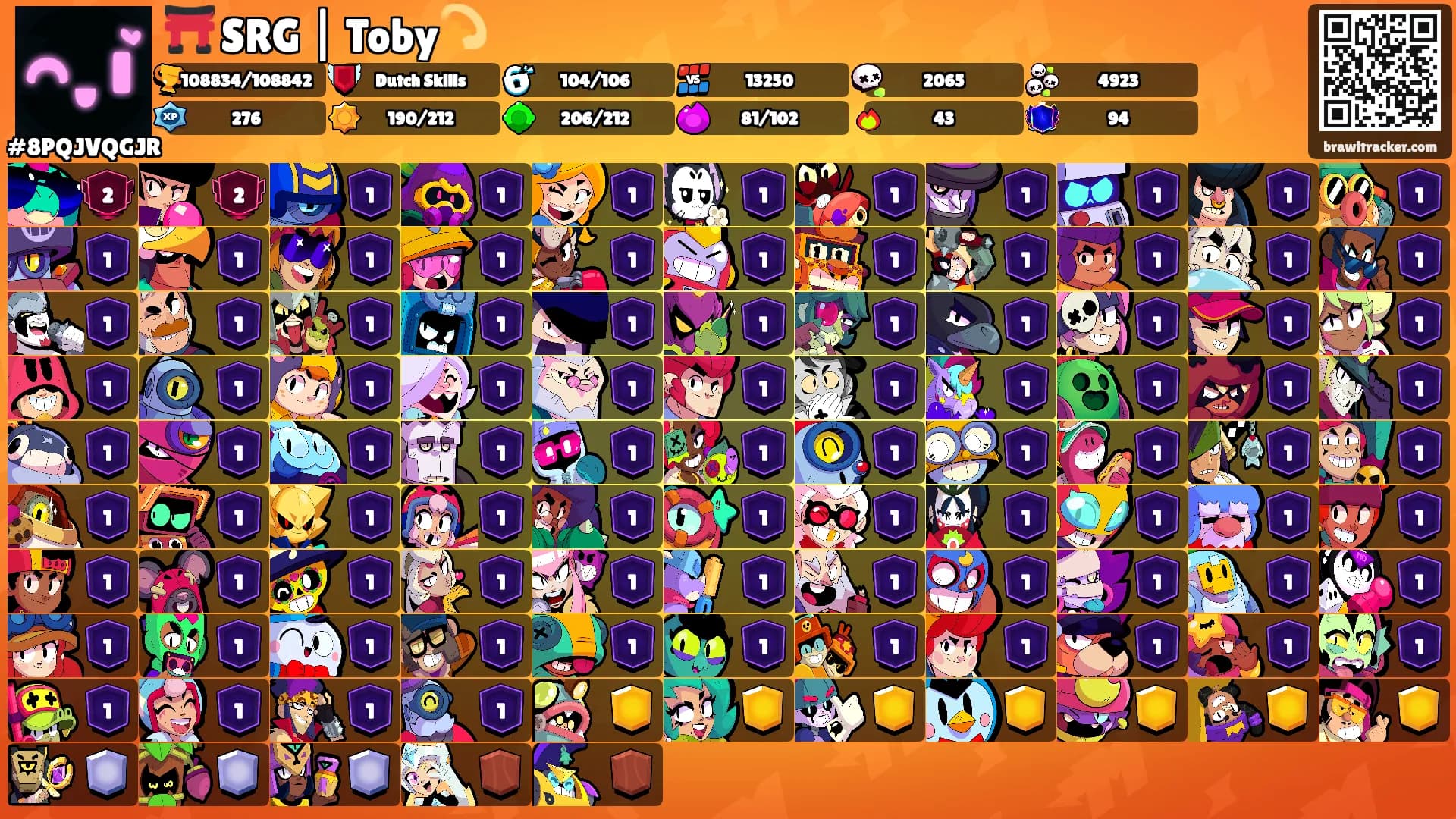 ⛩️ SRG | Toby💫's Ranks
