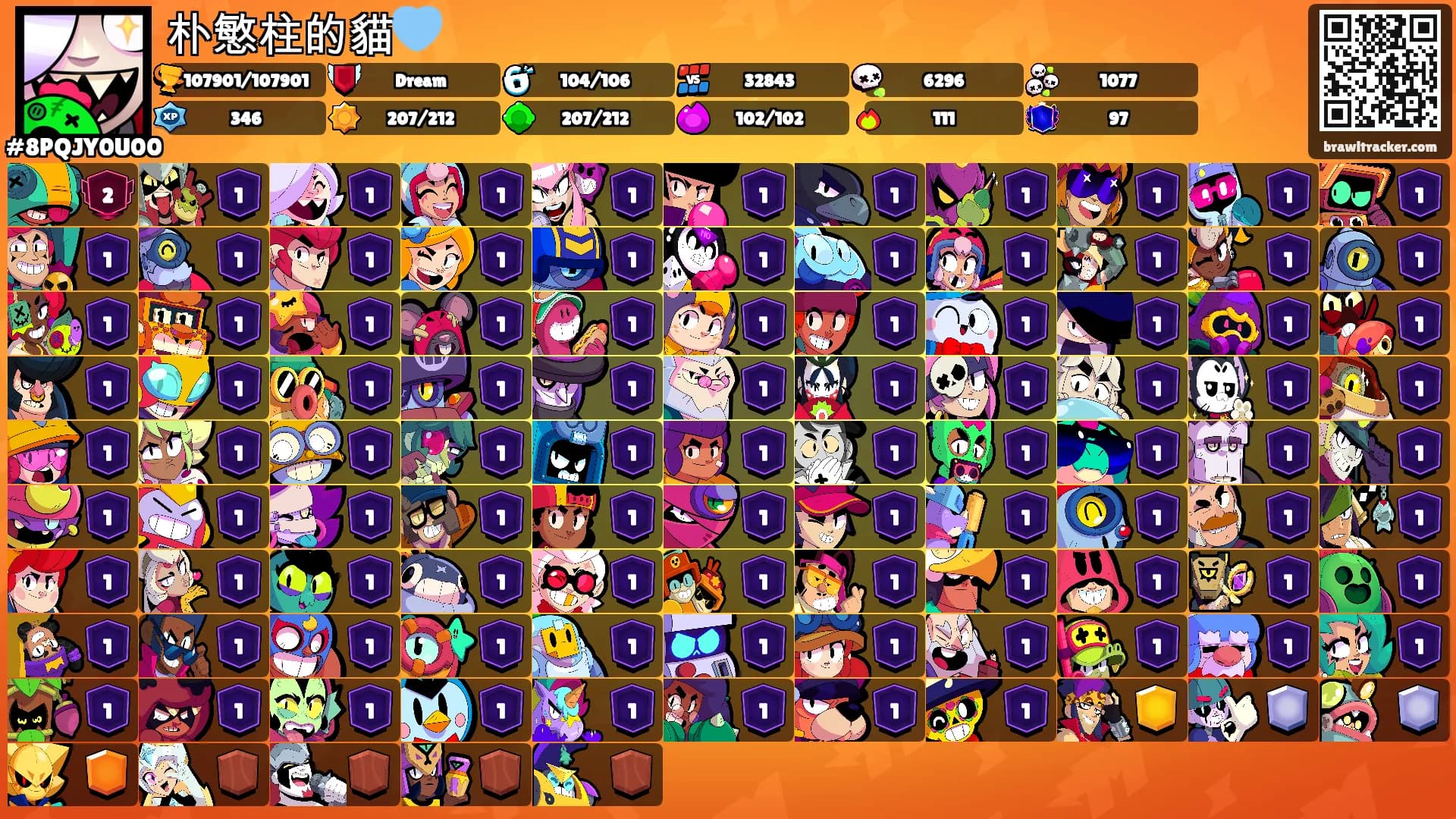 朴慜柱的貓🩵's Ranks