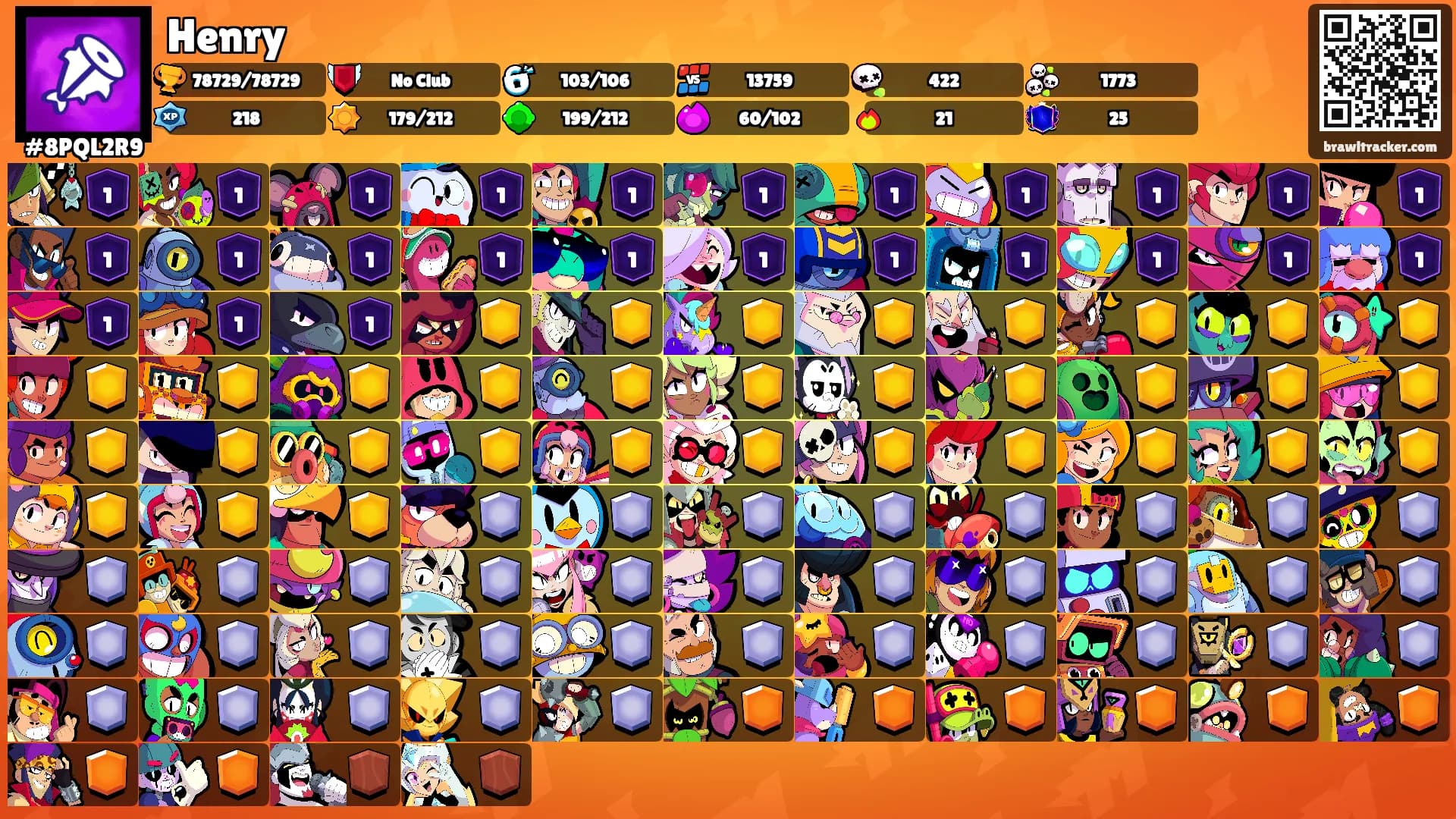Henry's Ranks