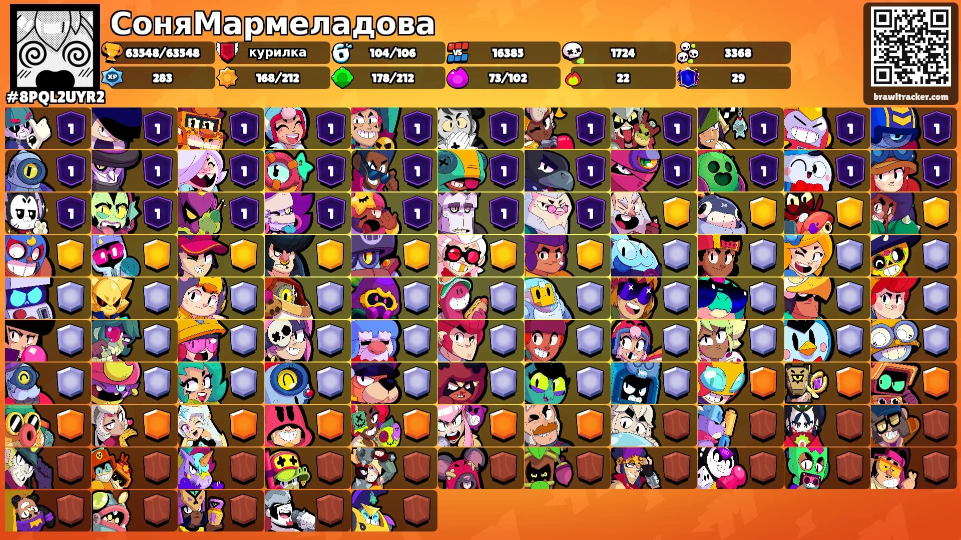 СоняМармеладова's Ranks