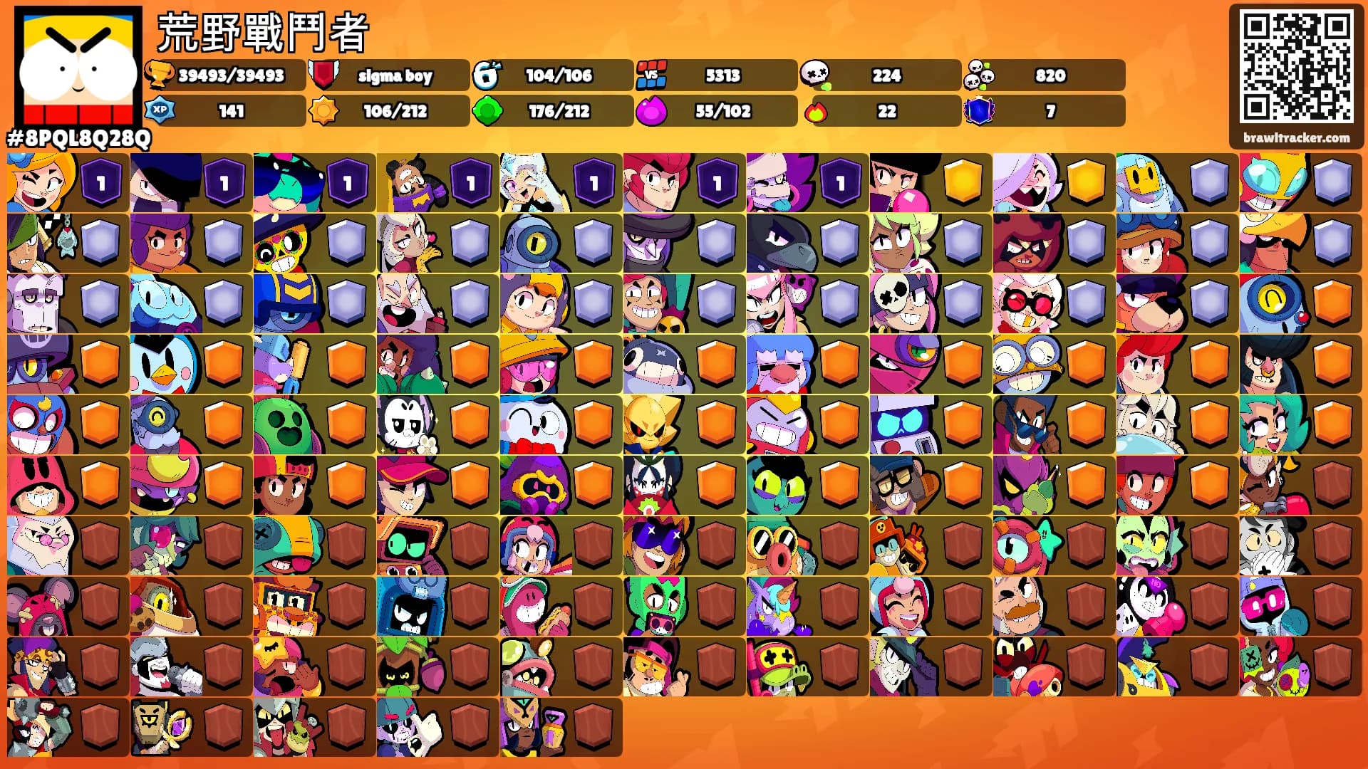 荒野戰鬥者's Ranks