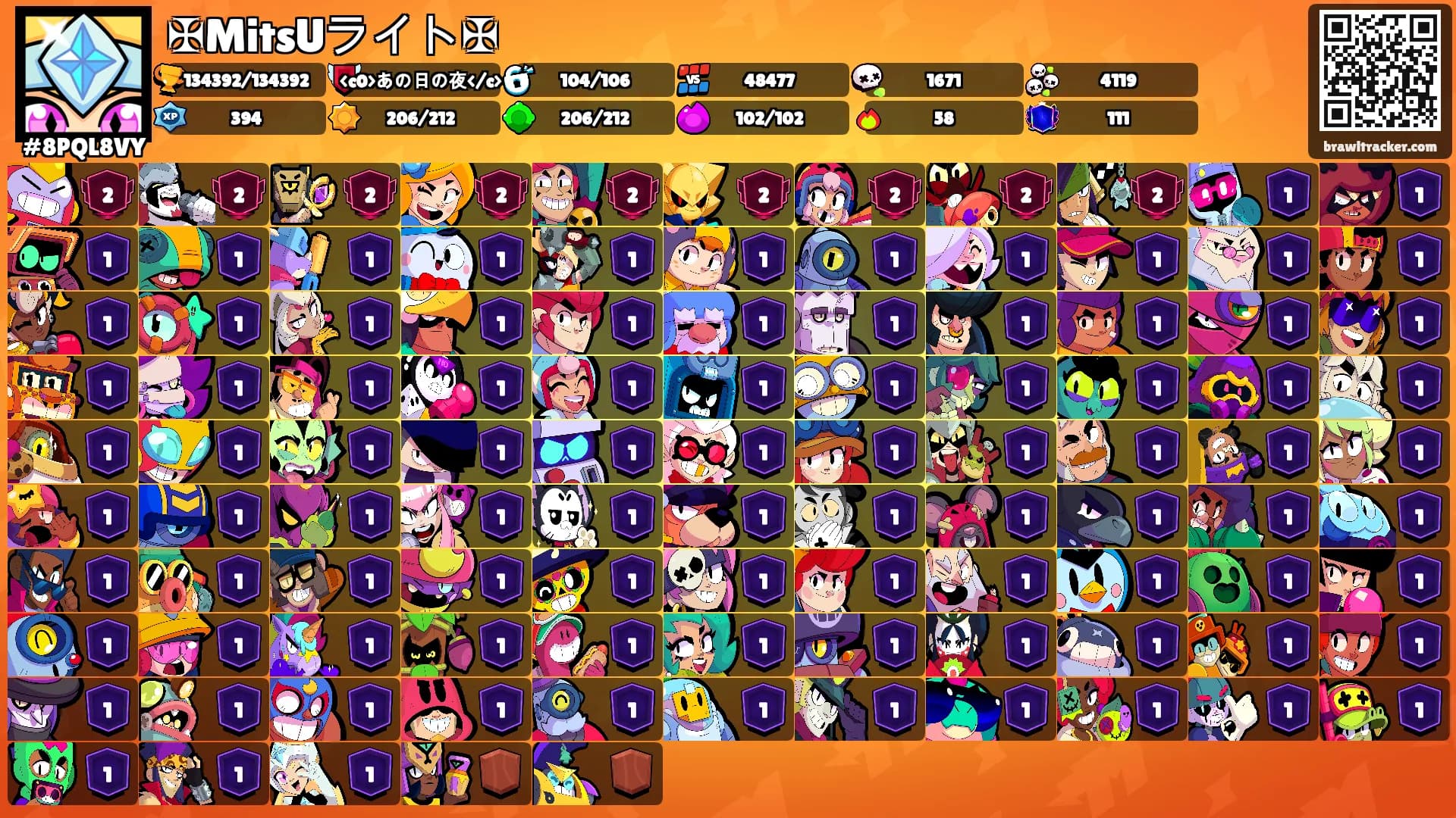 ✠MitsUライト✠'s Ranks