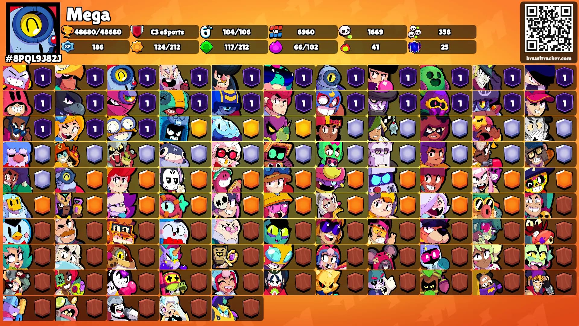 Mega's Ranks