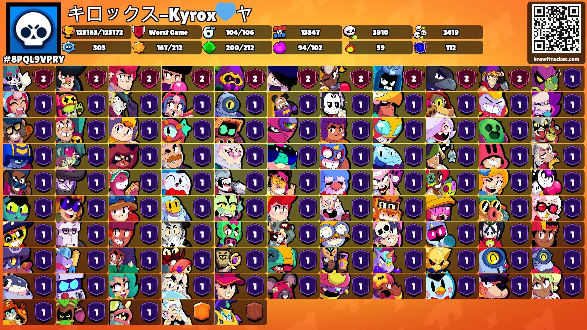 キロックス-Kyrox💙ヤ's Ranks