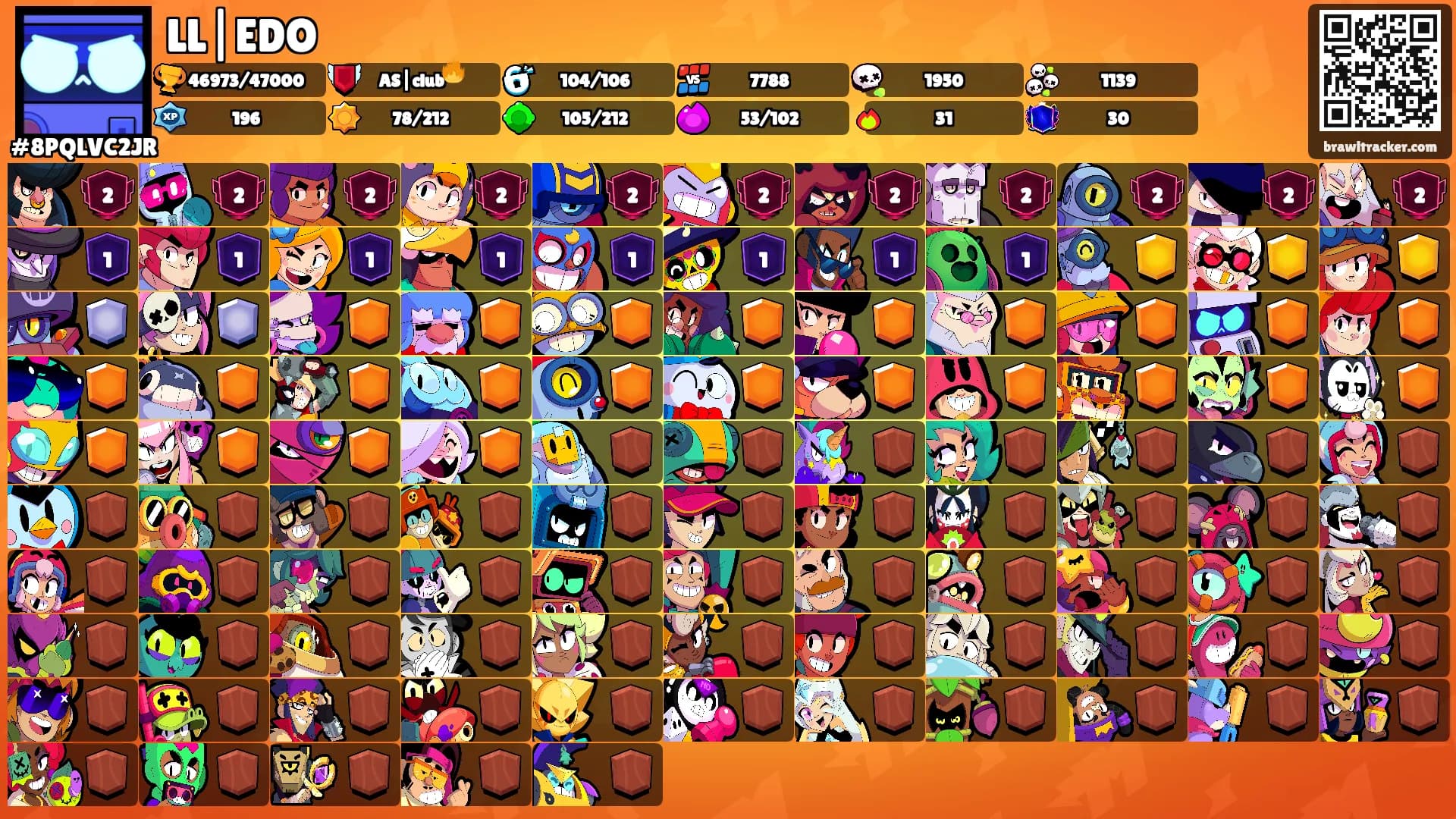 LL|EDO's Ranks