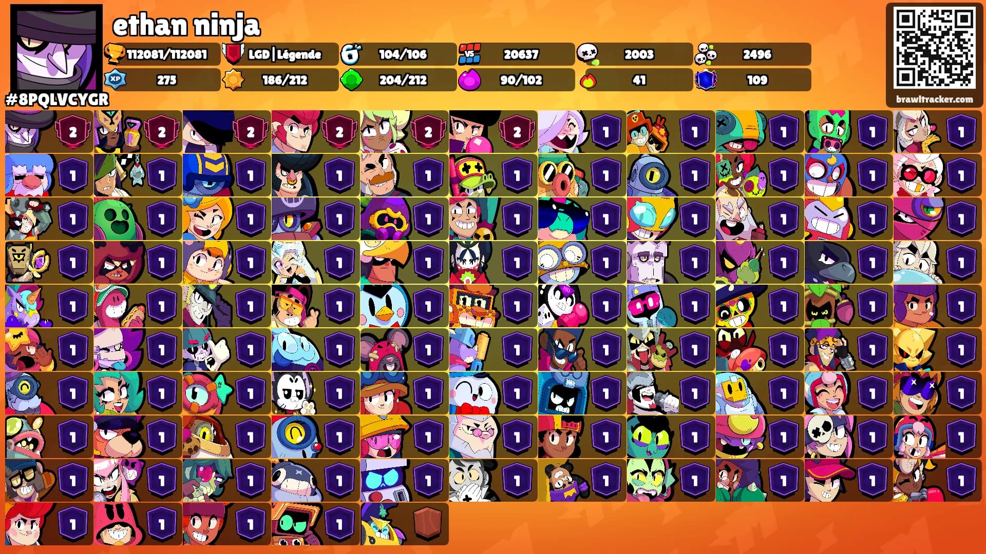 ethan ninja's Ranks