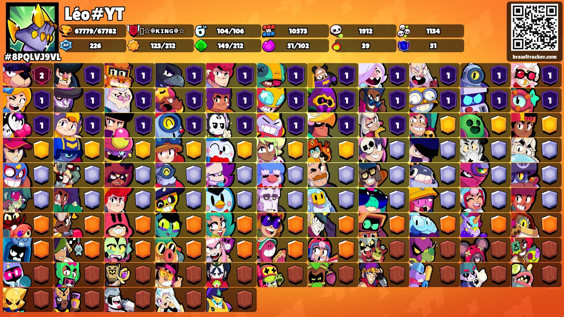 Léo#YT's Ranks