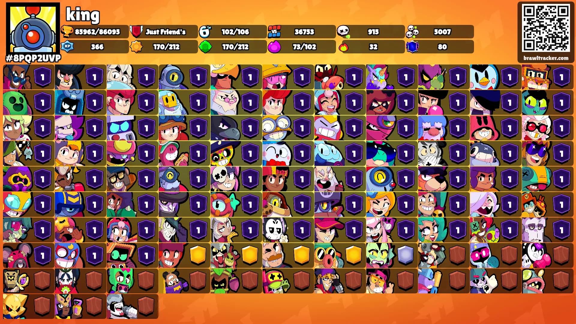 king's Ranks