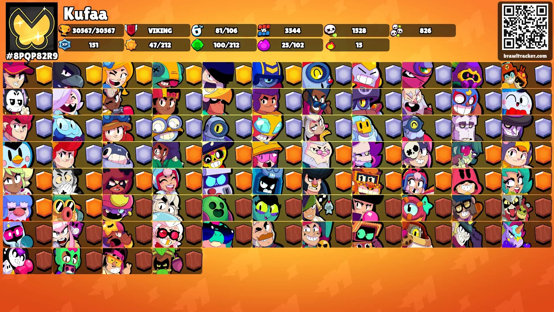 Kufaa's Ranks