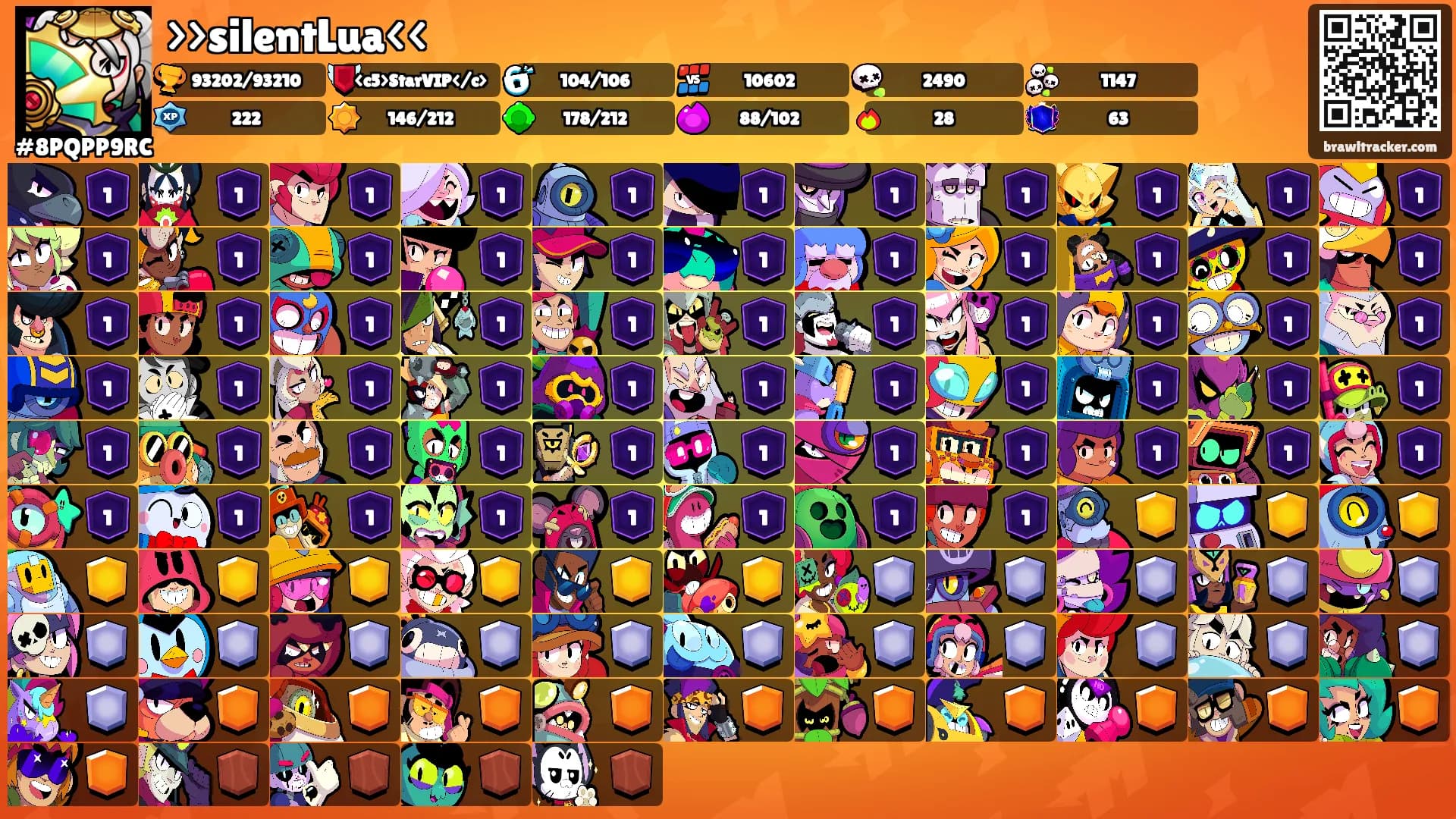 >>silentLua<<'s Ranks