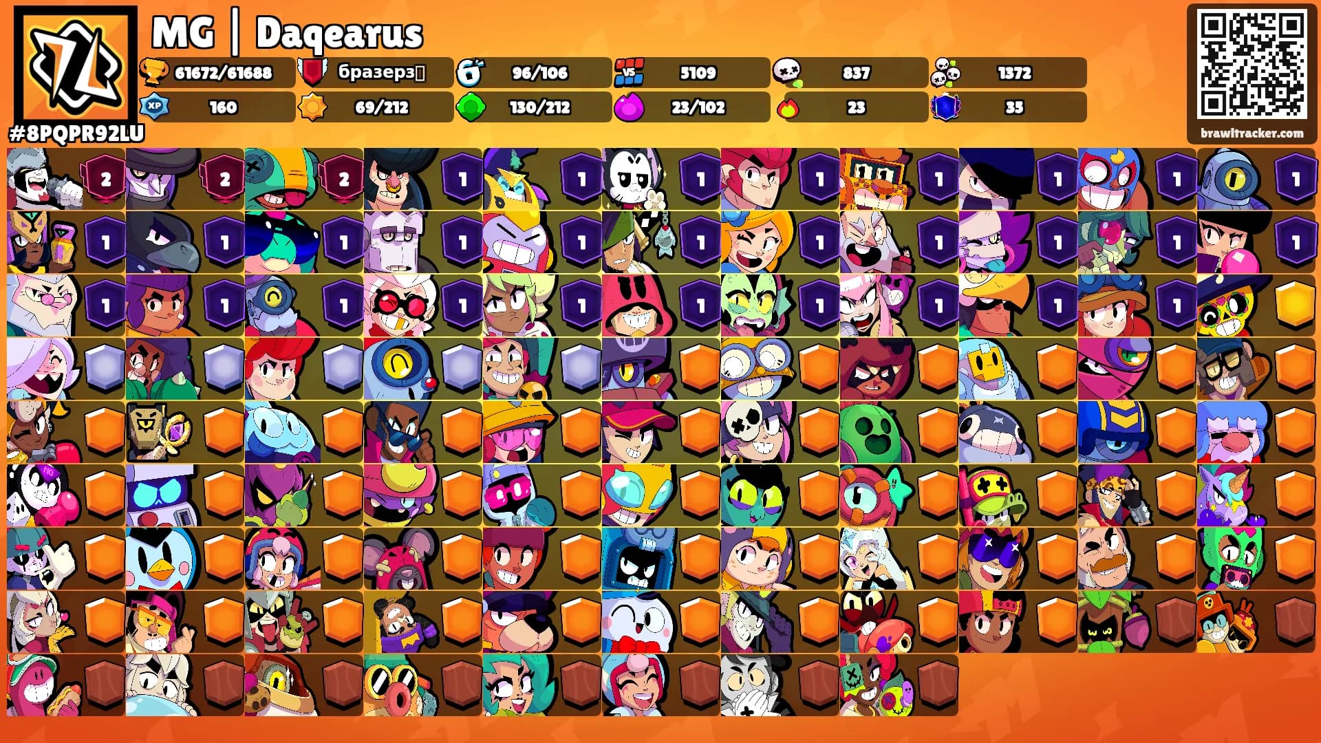 MG | Daqearus's Ranks