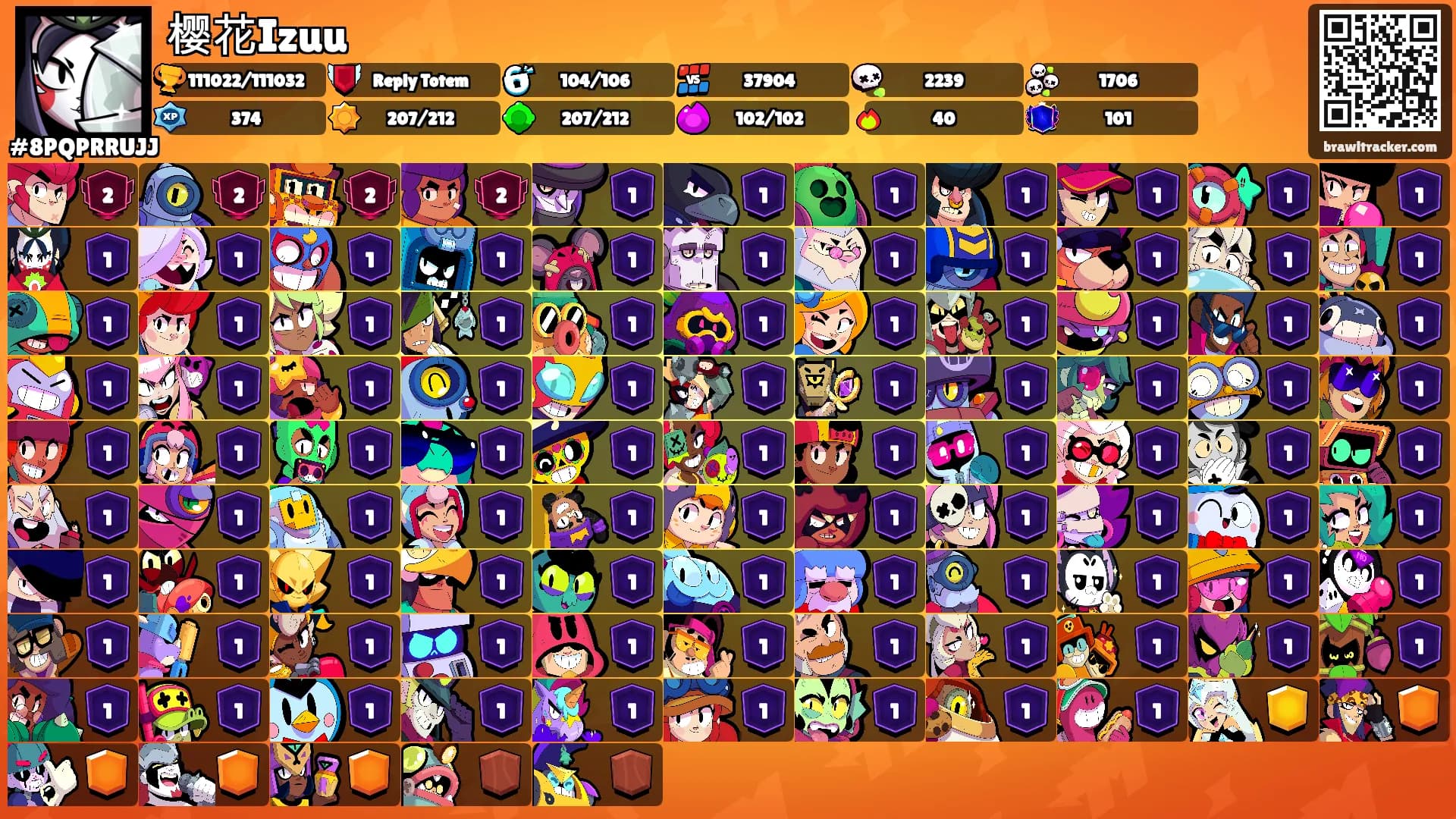 樱花Izuu's Ranks