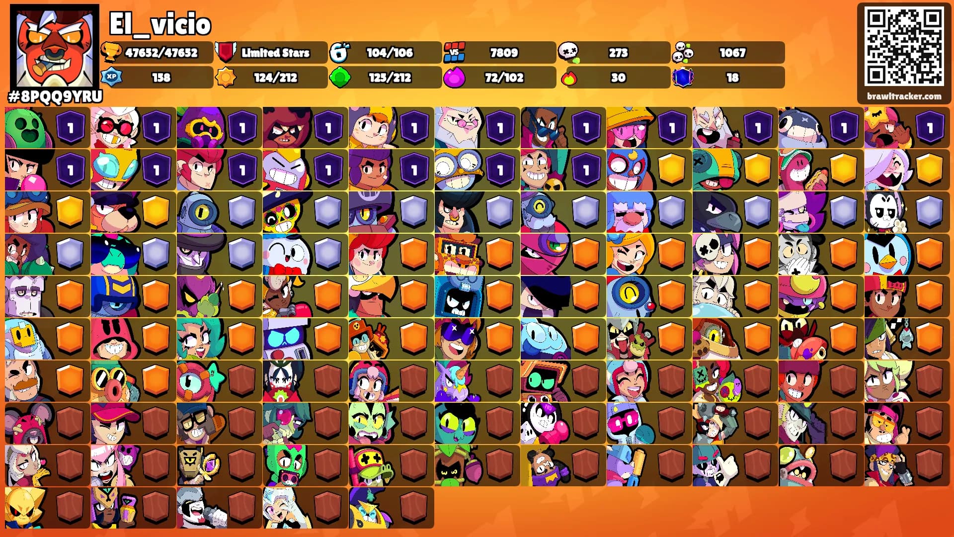 El_vicio's Ranks